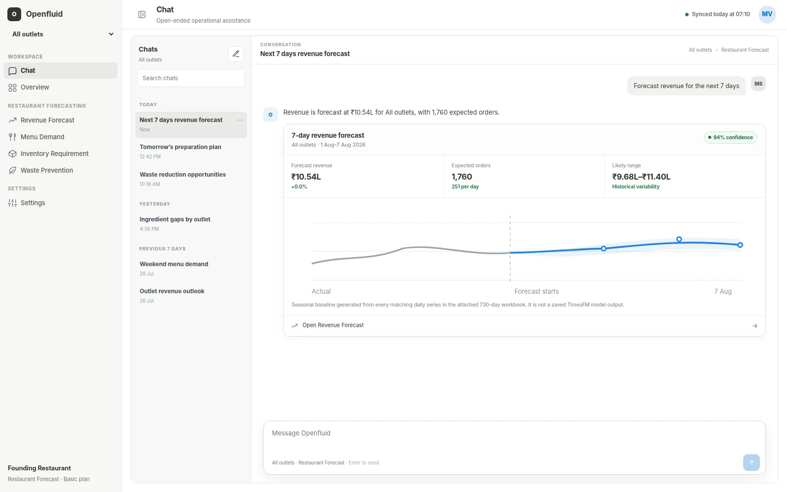 Openfluid Forecast Chat with an embedded revenue forecast response